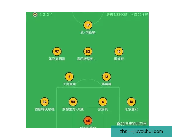 恩内斯里正式加盟费内巴切球队 强化锋线实力提升竞争力