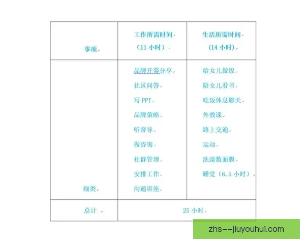 欧协联赛程全解析从入门到精通的实用步骤指南观赛安排与时间管理 欧协联赛程全解析从入门到精通的实用步骤指南观赛安排与时间管理