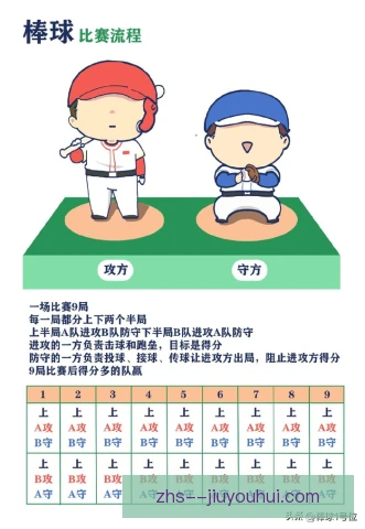 过气球星体能储备分析，恢复计划支撑高强度赛程